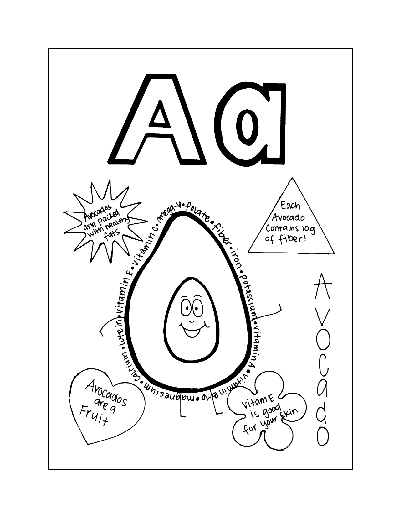 Avocado Worksheet Coloring Page