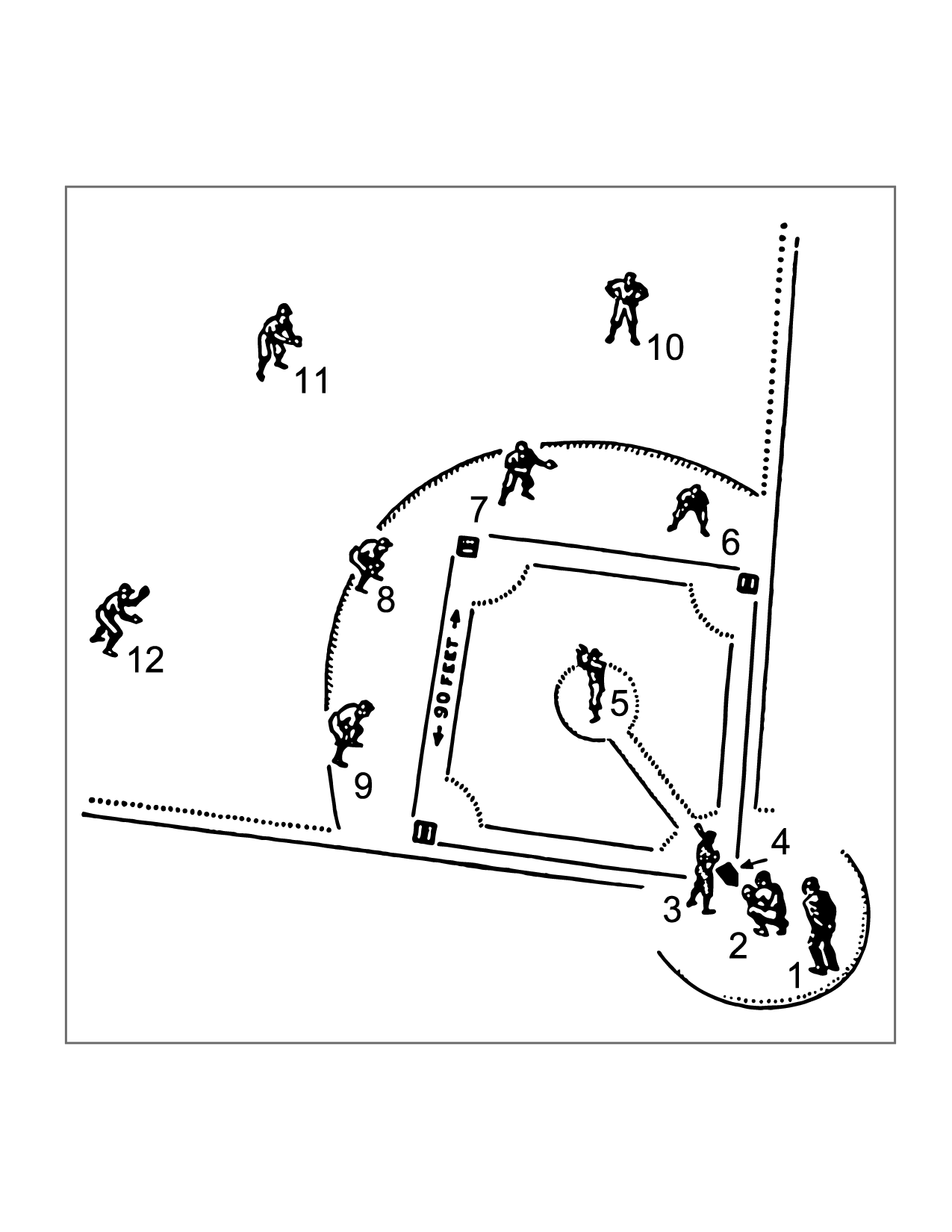 Baseball Field Positions Coloring Page