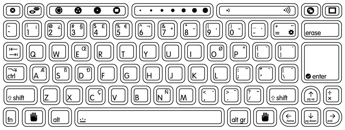 Computer Keyboard Layout Printable Sheet