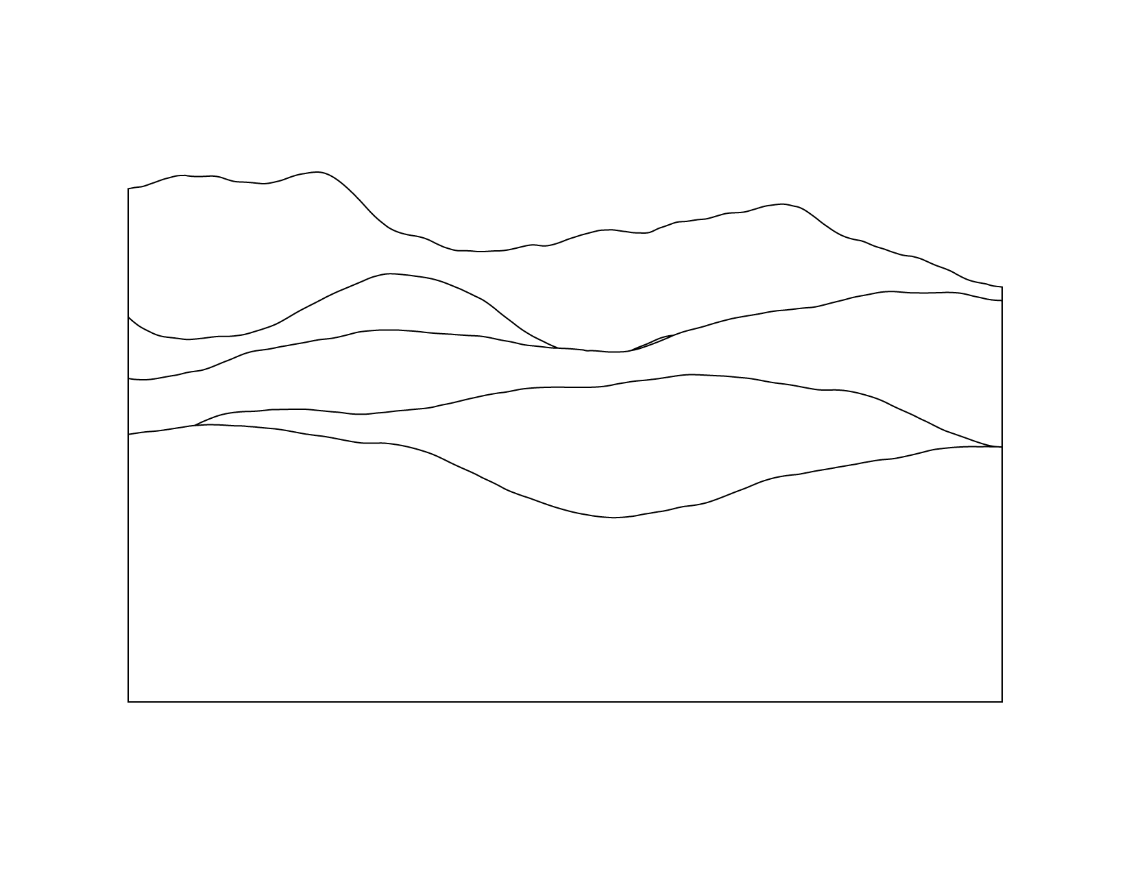 Easy Mountains Gradient Coloring Page