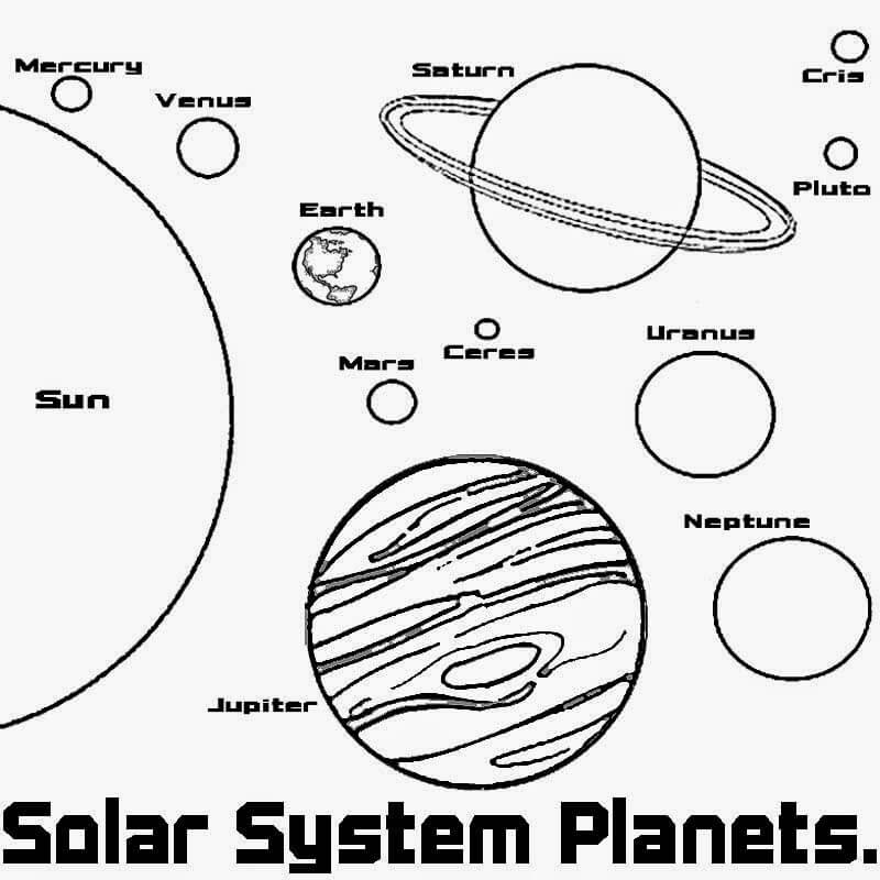 Planets In Our Solar System Coloring Page