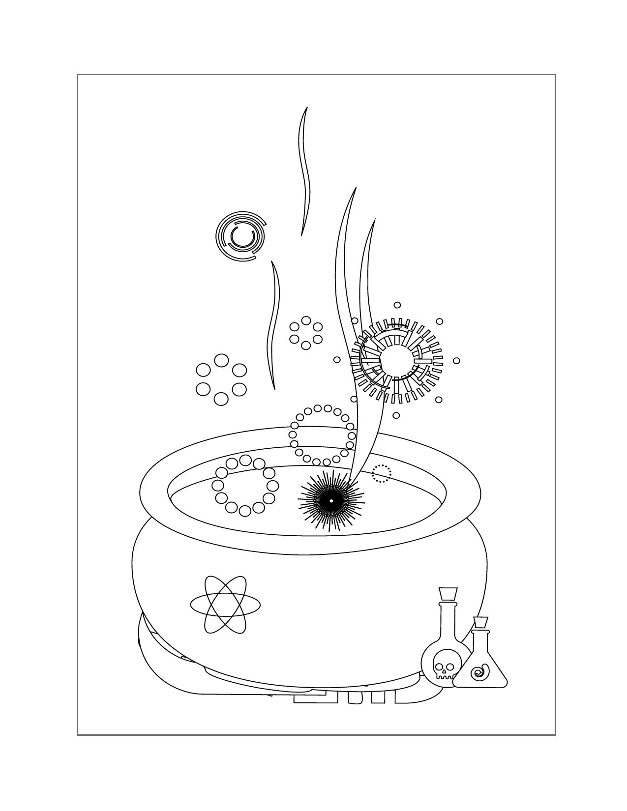 Witches Cauldron Coloring Page